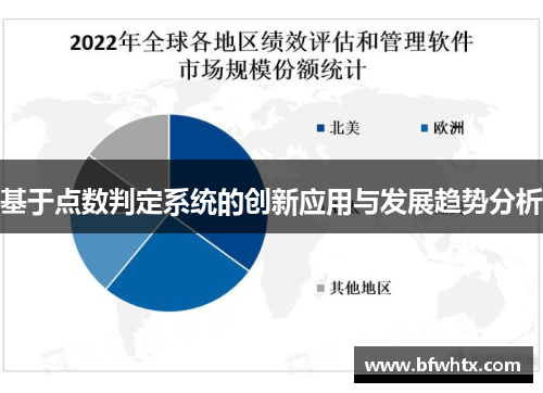 基于点数判定系统的创新应用与发展趋势分析